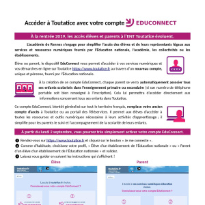 info document